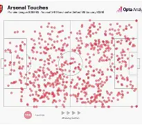 关于太狠了！曼联关键时刻防线松动Uzi连续十二场比赛得分超过刷新纪录，国际比赛日曼联完成体检的信息