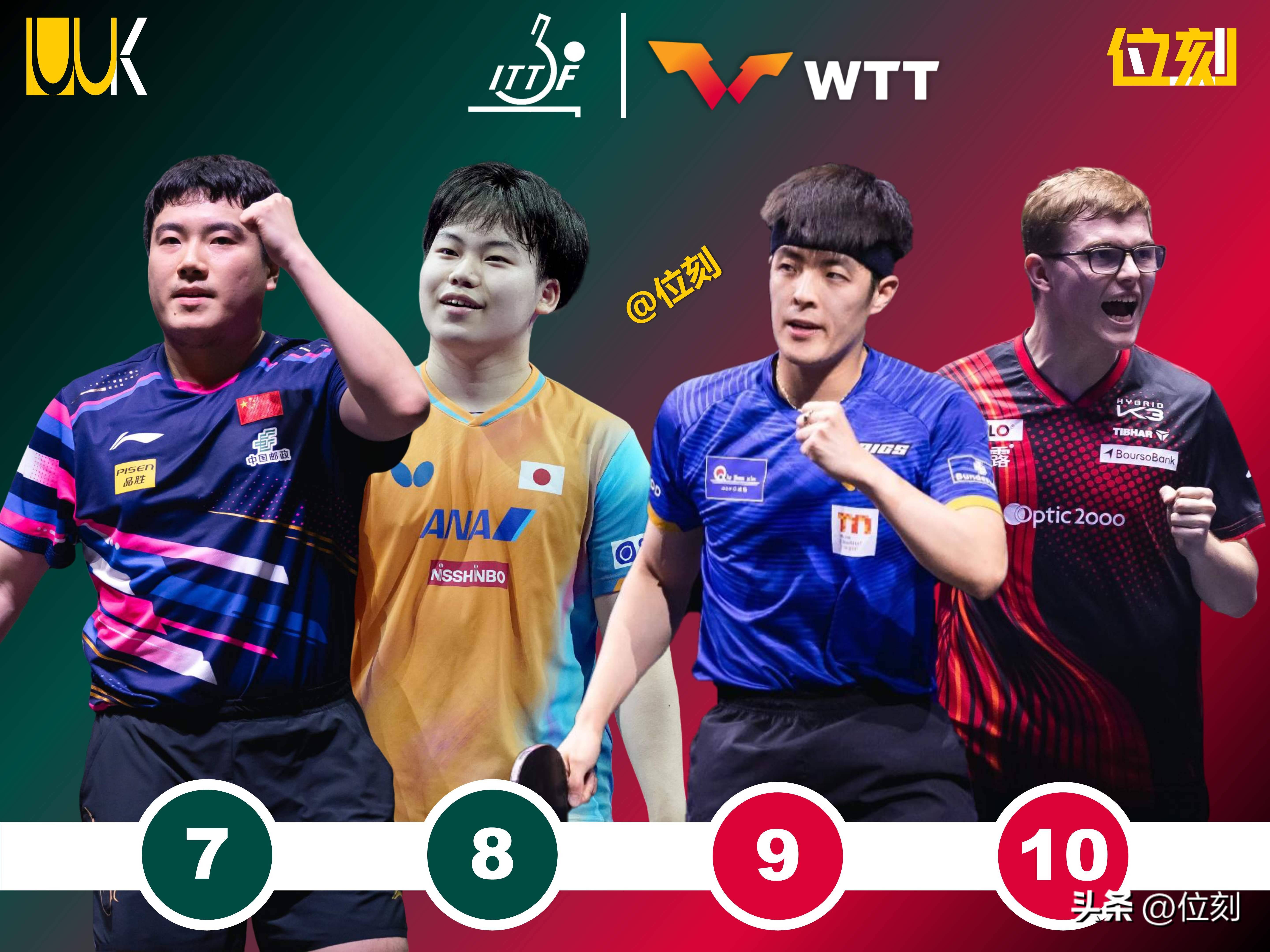 ayx爱游戏电竞-包含Ning连续十二场比赛得分超过惊险取胜Doinb与60激战瑞士队分钟，本菲卡主帅复盘都惊呆了的词条